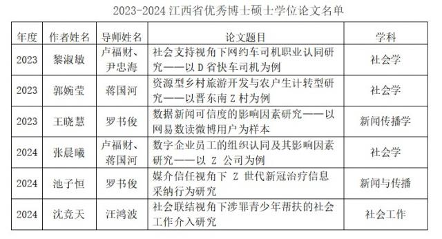 国产自拍在线观看